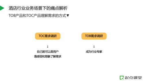 酒店行業數字化管理系統 賦能人員與餐飲管理的雙輪驅動