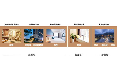 用心溫暖，微笑隨行 一元股份酒管產品線格集曼全新上線