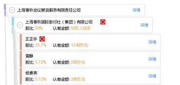 上海春秋會議展覽服務有限責任公司 專業(yè)會議及展覽服務解析